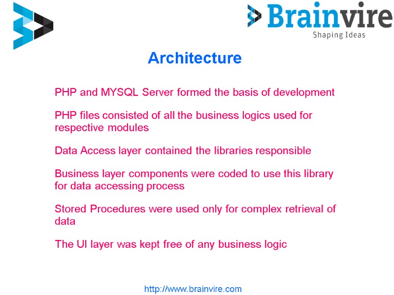 Architecture http://www.brainvire.com PHP and MYSQL Server formed the basis of development PHP files consisted